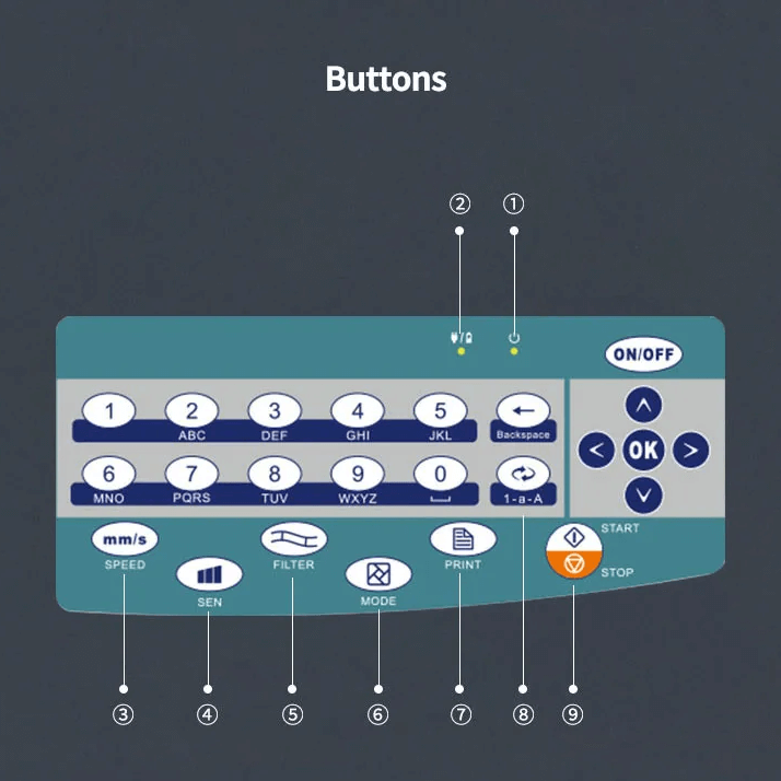 12-Channel ECG 1200G buttons